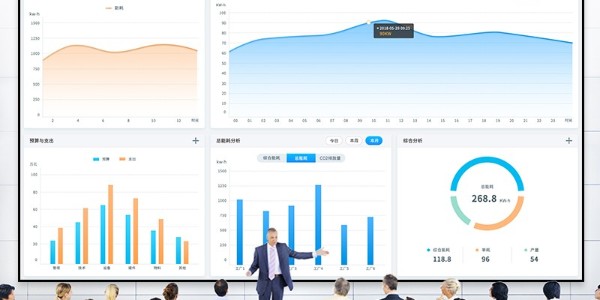 led显示屏-led显示屏报价,户外LED显示大屏
