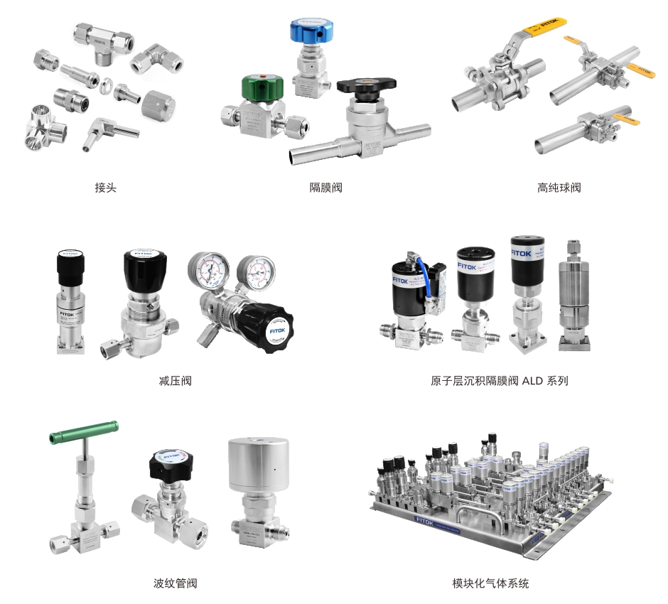 高纯流体解决方案