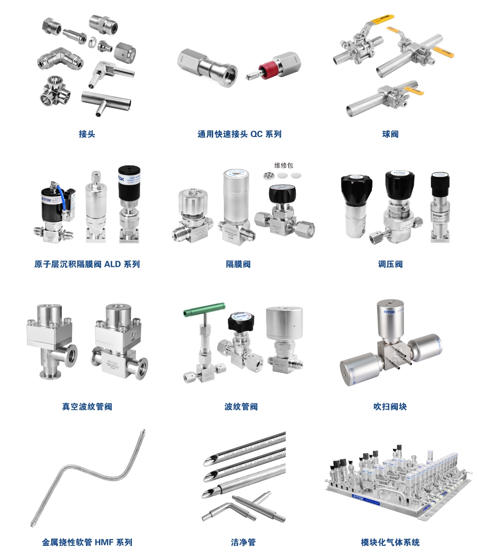 LANSHI蓝狮在线 SEMICON China 2026 展会产品图